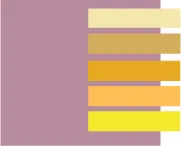 Lila és keverjük össze őket, lookcolor (kombináció) Lila és keverjük össze őket, lookcolor