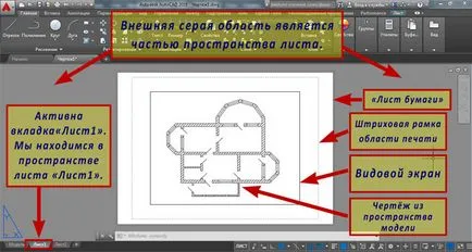 lap AutoCAD