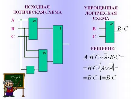 Logikai törvények és logikai kifejezések transzformációs szabályokat (pont válaszolni erre) Logikai törvények és szabályok átalakítására logikai kifejezések