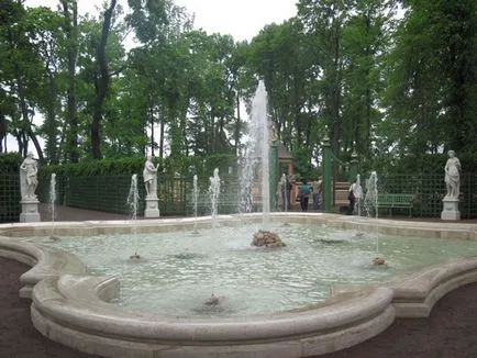 Nyári kert, Budapest leírás, képek, ahol a térképen, hogyan juthat (leírás) Nyári kert, Budapest leírás, képek, ahol a térképen, hogyan juthat