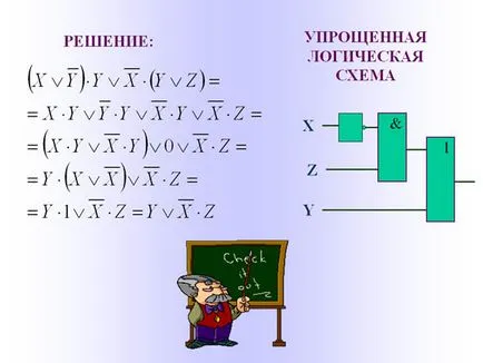 Logikai törvények és logikai kifejezések transzformációs szabályokat (törvényeket) Logikai törvények és szabályok átalakítására logikai kifejezések