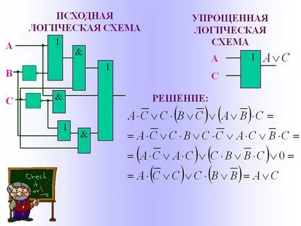 Logikai törvények és szabályok átalakítására logikai kifejezés (kifejezés) Logikai törvények és szabályok átalakítására logikai kifejezések