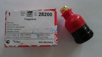 A legjobb labda az autó támogatás