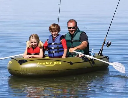 Legjobb csónak pvc top gyártók