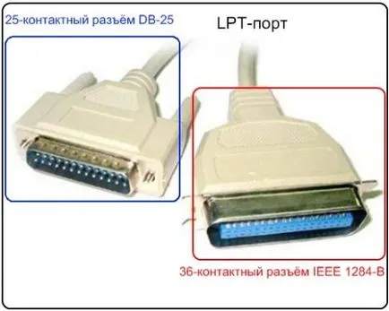LPT - port - beállítás BIOS