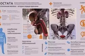 Cure alkoholizmus otthon