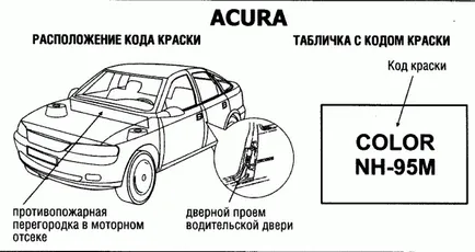 Hogyan állapítható meg, a színe az autó Hogyan állapítható meg, a színe az autó