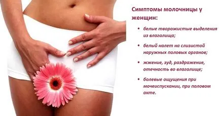 Mint kezelni szájpenész otthon Mint kezelni szájpenész otthon