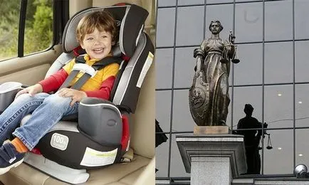 Hogyan válasszuk ki a megfelelő autósülés
