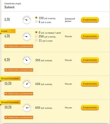 Hogyan válasszuk ki az Internet tarifa Hogyan válasszuk ki az Internet tarifa