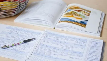 Menü a hét egy család receptek és termékek listáját, az elvek és szabályok