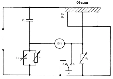A világon a modern anyagok - mérésével dielektromos veszteségi tangens a szigetelés (fejlődő kompozit bevonat készítmény félvezető szalag fejlett új anyagok vizsgálati módszerek mérésére elektromos szigetelés dielektrikumok villamos kontaktvezetékeket félvezetők alkalmazása Seminars Expo Anyagok nanotechnológia nanoanyagok CFRP csillámot korrózióállóság korróziógátló nagy vezetőképes polimer polianilin graphene) A világon a modern anyagok - mérés disszipáció veszteségek szigetelés