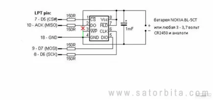Frissítés modul befogadására cam hd tricolor tv-csatornák (csomagkapcsolt) Frissítés modul fogadására cam hd tv csatornák tricolor