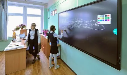 Moszkva e-iskola „használati utasítás