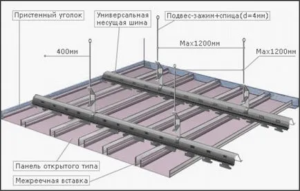 Építőegységtartó mennyezeti kezével irányítja a szakaszos (rack) Építőegységtartó mennyezeti kezével irányítja a szakaszos