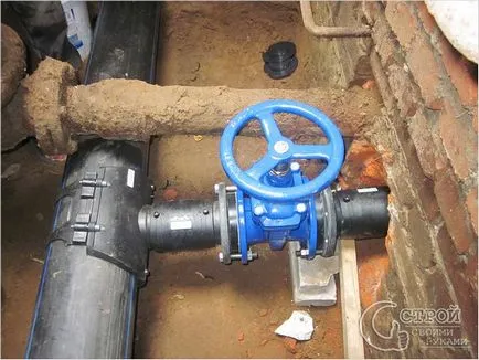Szerelése HDPE csövek saját kezűleg - beállíthatjuk, hogy a HDPE cső (HDPE csőfektetés kezével) Szerelése HDPE csövek kezével - a telepítés HDPE csövek