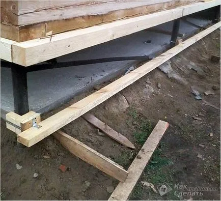 Szerelése föld mellé állt a kezét - a telepítés iparvágány a földszinten és a homlokzat (fotó)