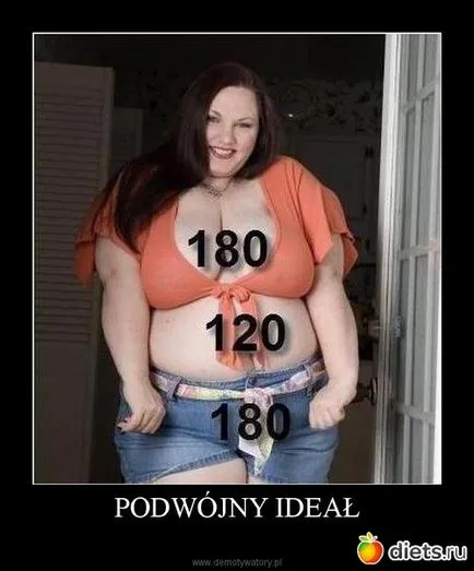 Motiváló fogyás