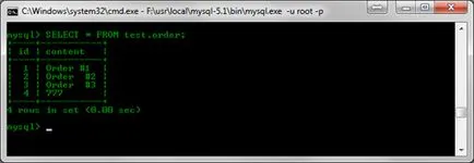 mysql konzol
