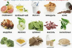 Metabolikus rendellenességek tünetei és kezelése népi jogorvoslat (tünetek) Anyagcserezavarok tünetei és kezelése népi jogorvoslati