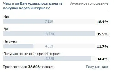 Cheat VKontakte felmérések tól Z-ig