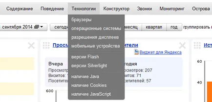 Cheat vélemények Yandex Market, s