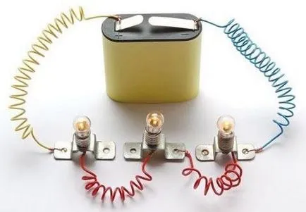 Irány az elektromos áram