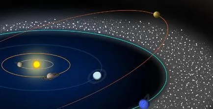 Neptune - a leírás a Neptunusz bolygó légkörébe, műholdak és gyűrűk, fotók és a tények Neptune (bolygó) Neptune - a leírás a Neptunusz bolygó légkörébe, műholdak és gyűrűk, fotó Neptunusz és tények