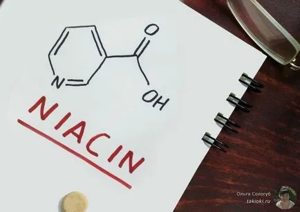 A nikotinsav (B3-vitamin) - használati utasítás