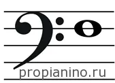 Musical szöveges átirat