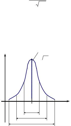 A normális eloszlás (Gauss-féle eloszlás)