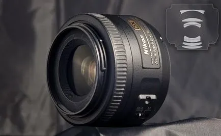 Nikon objektívek kezdőkészlet kezdőknek - a választás az egyszerű (Nikon) Nikon objektívek kezdőkészlet kezdőknek - könnyű a választás