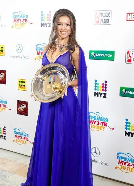Niusha (Anna Vladimirovna Shurochkina)