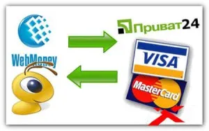 Mivel készpénz WebMoney Mivel készpénz WebMoney