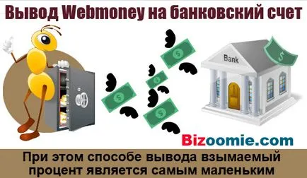 Mivel készpénz WebMoney
