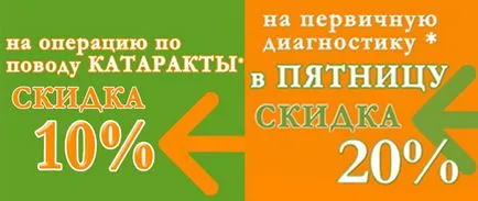 Szemészeti Központ Konovalov Moszkvában