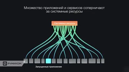 Áttekintés MIUI 9 - Újdonságok a firmware, blog hírek Xiaomi, hírek, vélemények, összehasonlítások (Xiaomi) Áttekintés MIUI 9 - Újdonságok a firmware, blog hírek Xiaomi, hírek, vélemények, összehasonlítások
