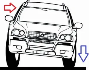 Határozzuk meg a használhatósági a lengéscsillapítók, autó bontás