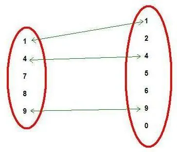Sql inner join operátor példák, a szintaxis és funkciók