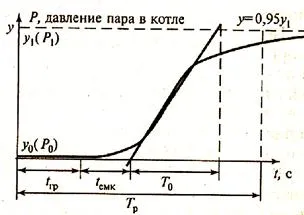 Alapfogalmak és meghatározások