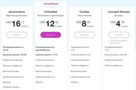 Véleménye és tervező Wicks hely (ek) (helyek) Értékelés és felülvizsgálat Wicks tervező honlapok ()