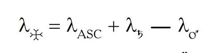 Pars szellem vagy a kereszt a sors a szülés chart (asztrológia) Pars szellem vagy a kereszt a sors a szülés chart