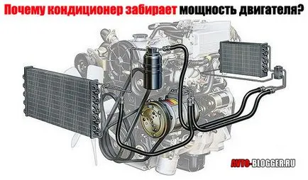 Miért légkondicionáló veszi a motor teljesítményét, avtoblog (felveszi a motorteljesítmény) Miért légkondicionáló veszi a motor teljesítményét, avtoblog