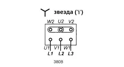 A motor csatlakoztatása csillag és delta (videó) (háromszög) A motor csatlakoztatása csillag és delta (videó)