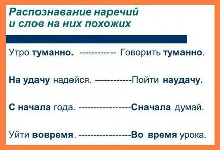 További információ a hogyan írjunk idő (hogy pontosan a szó „idő”) Tudjon meg többet arról, hogyan, hogy pontosan egy időben