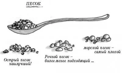Ásványok természetes homok