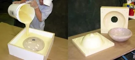 Polimer készítmény, típusok, előnyei és hátrányai, a gyártási technológia (polimer beton) A polimer összetétele, fajtái, előnyei és hátrányai, a gyártási technológia