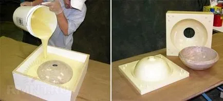 Polymer gyártási technikák saját kezűleg