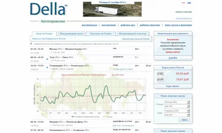 Freight keresés az interneten
