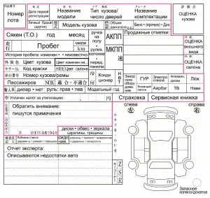 Száma szerint a test számára az aukció lap gép a statisztikai listán (autó) Száma szerint a test számára az aukció lap gép a statisztika, a lista